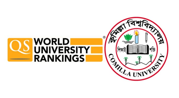 কিউএস র‌্যাঙ্কিংয়ে এবারও জায়গা হয়নি কুবির